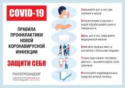 Профилактика COVID - 19 